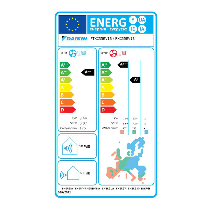Aparat de aer conditionat Daikin Sensira Bluevolution FTXC50E-RXC50E Inverter 18000 BTU